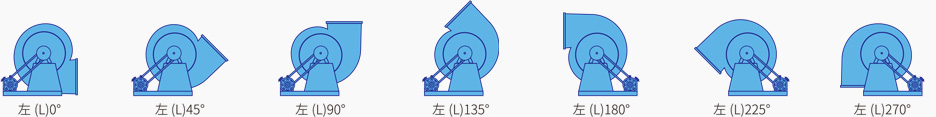 PVC風機