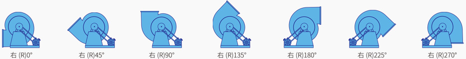 PVC風（fēng）機（jī）